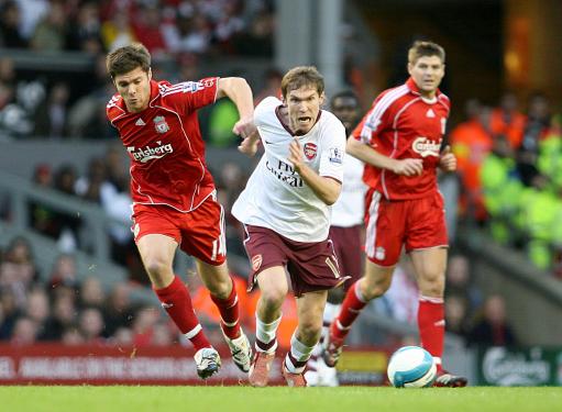 决策层面的 决策层面的