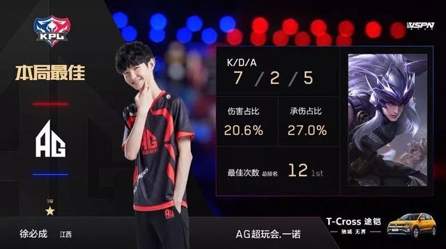 的明确信号